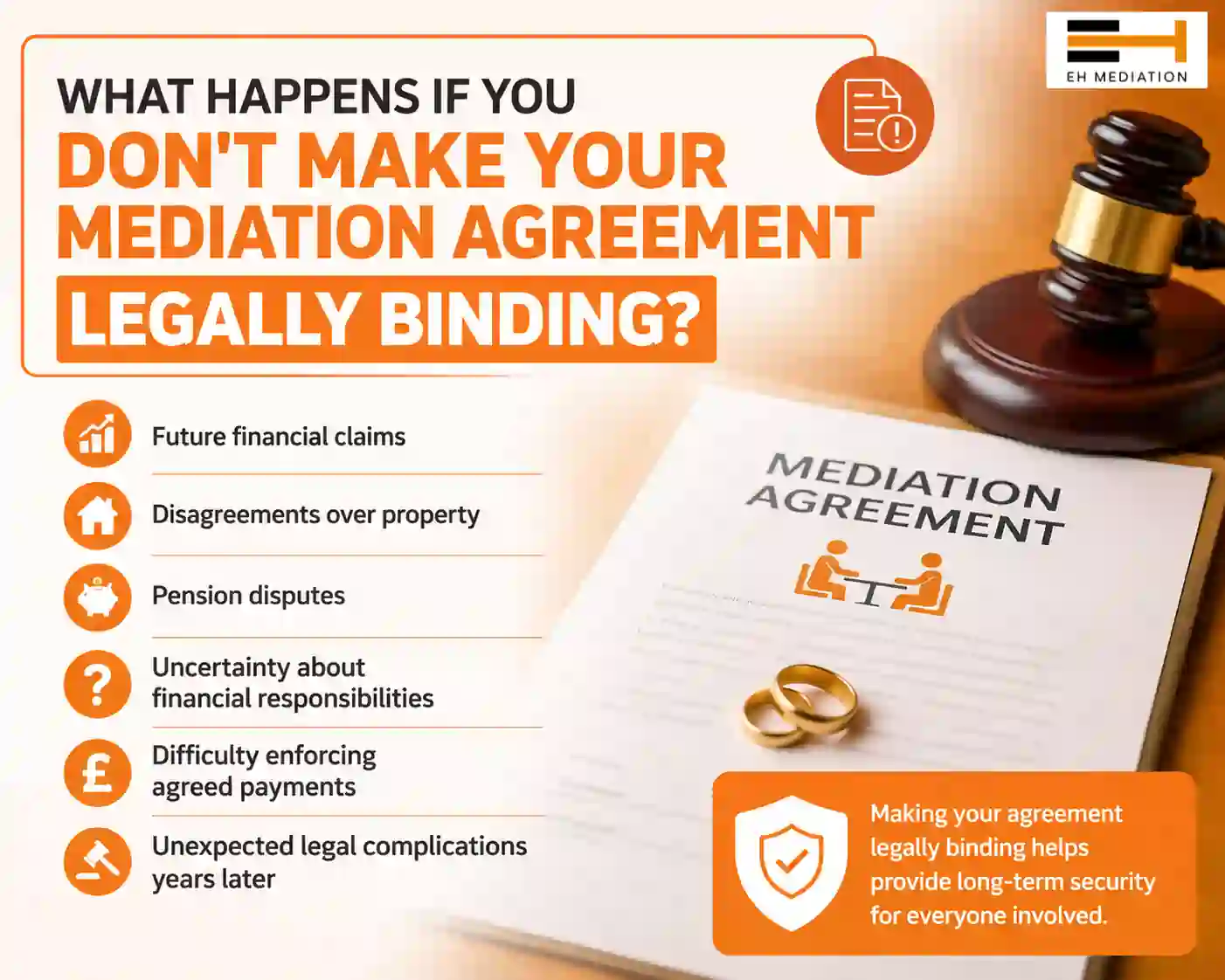 What Happens If You Don't Make Your Mediation Agreement Legally Binding Grimsby?